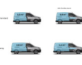 nový Peugeot partner - Lenner Motors
