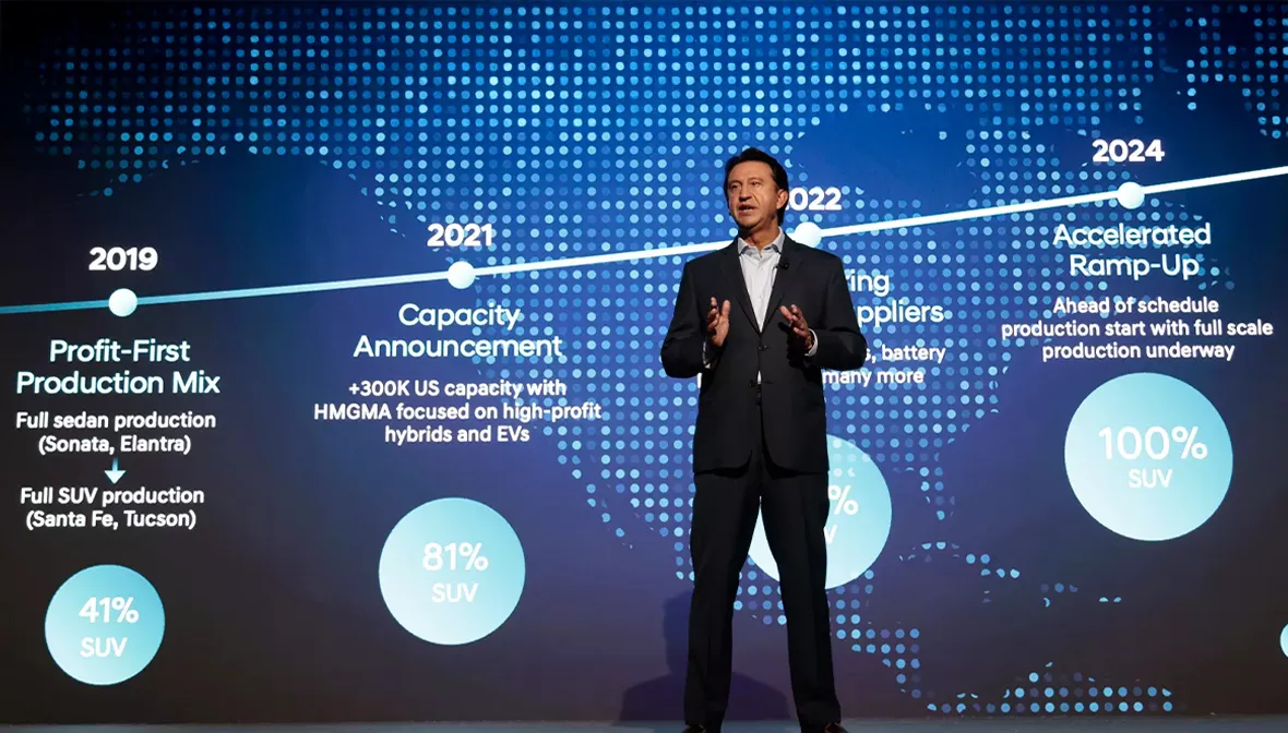 Hyundai odhalil produktovou strategii až do roku 2030 - Lenner Motors