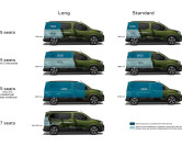 nový peugeot rifter- Lenner Motors
