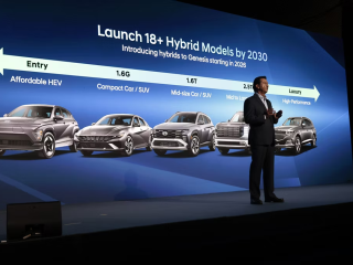 Hyundai produktový plán do roku 2030 - Lenner Motors
