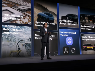 Hyundai produktový plán do roku 2030 - Lenner Motors