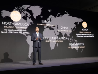 Hyundai produktový plán do roku 2030 - Lenner Motors